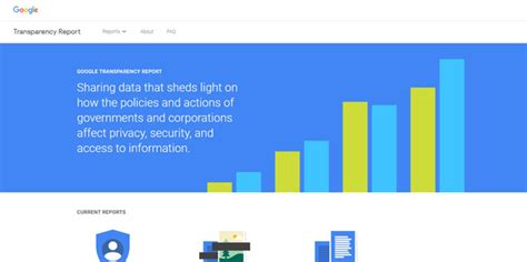 vidz 7|Google Transparency Report